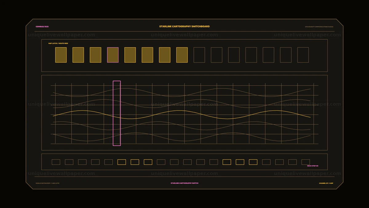 Spacecraft Communications Radar Interface Seamless Loop