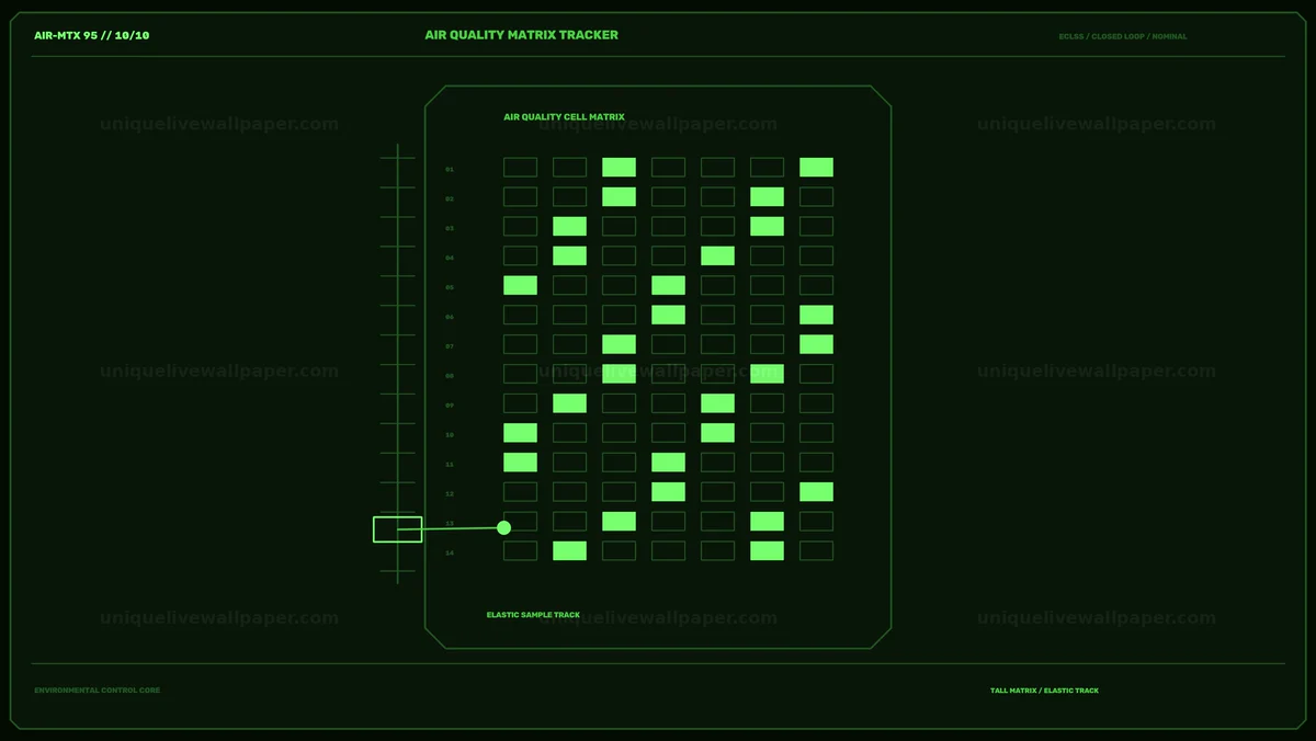 Watermarked thumbnail for Spacecraft Environmental Controls HUD Air Quality Matrix