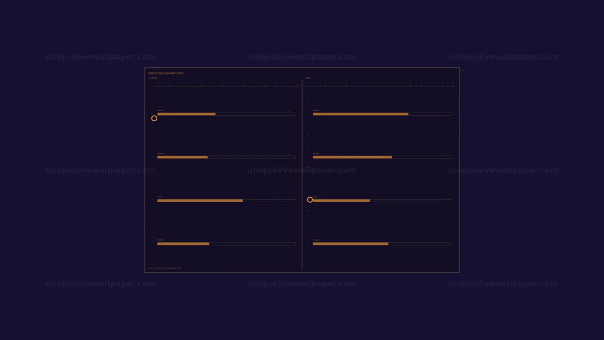 Executive Summary Analytics HUD Seamless Loop