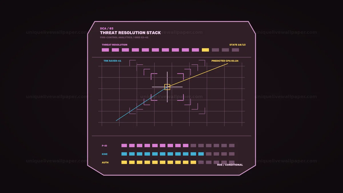 Defense Command Analytics HUD Seamless Loop