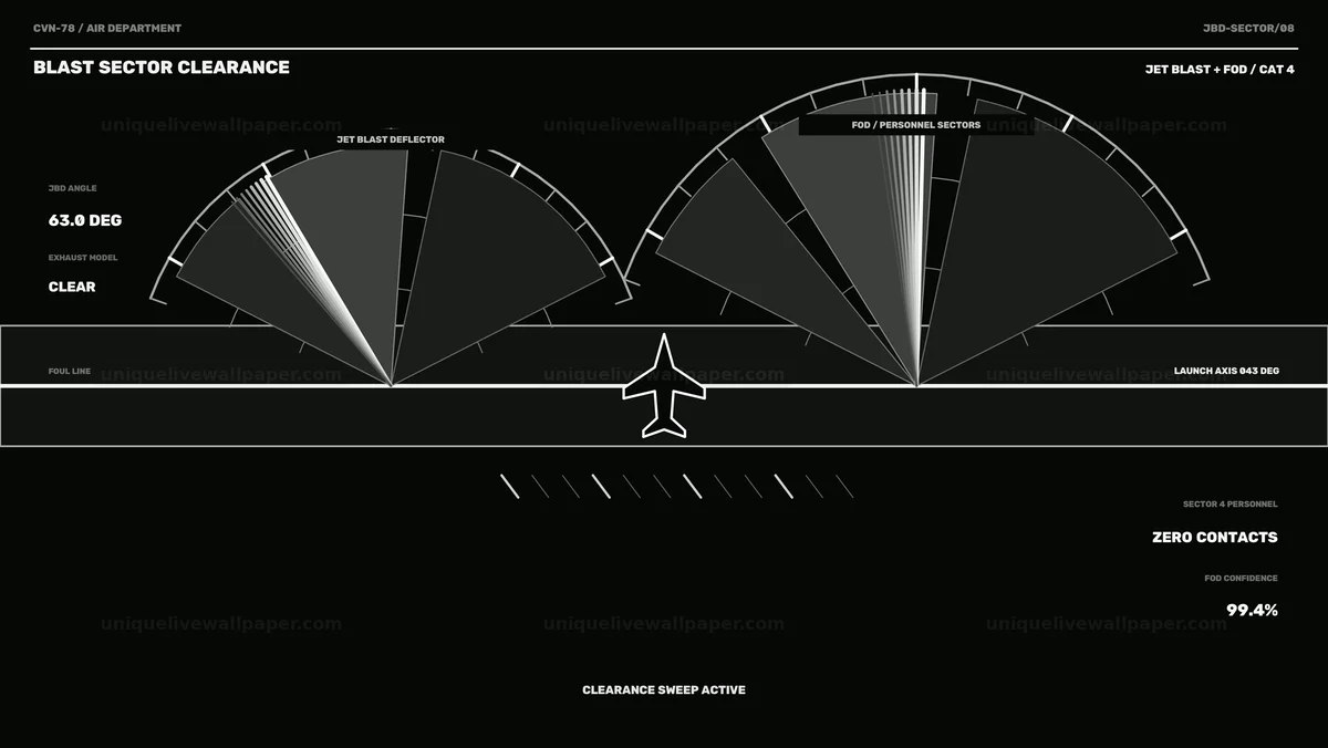Aircraft Carrier Catapult Operations Display Seamless Loop