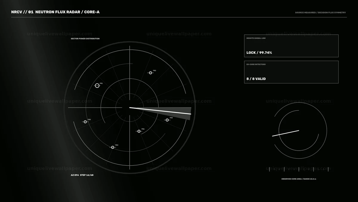 Nuclear Reactor Neutron Flux Data HUD Seamless Loop