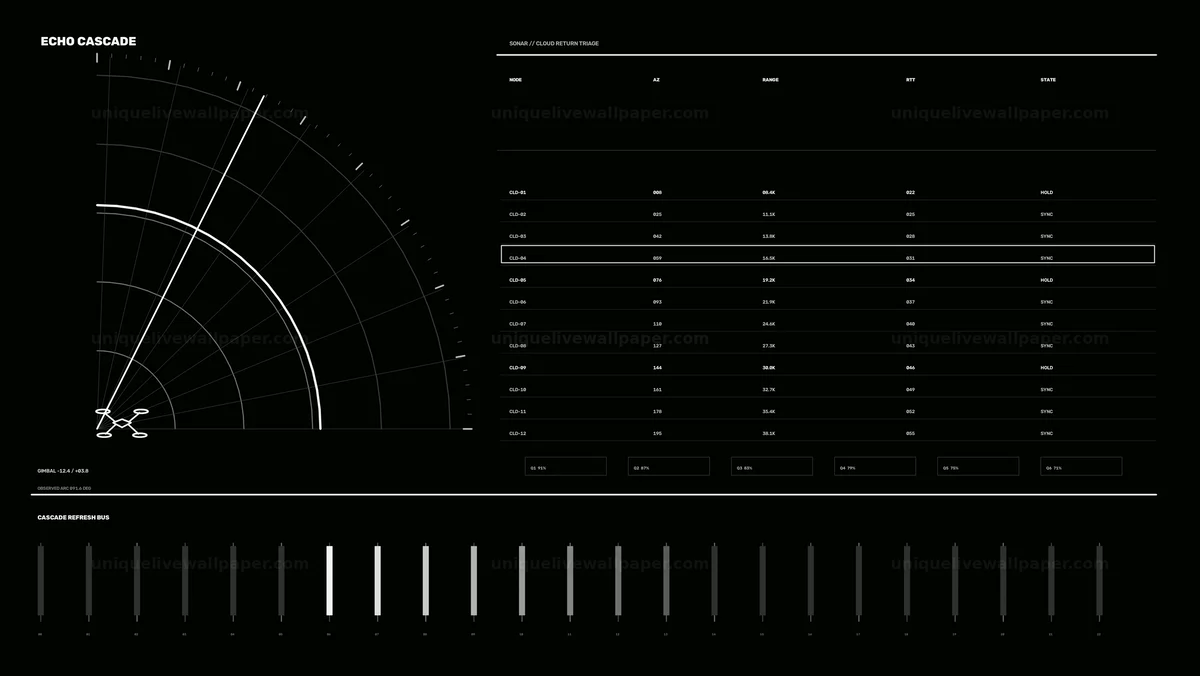 Watermarked thumbnail for Drone Cloud Connection Radar HUD Seamless Loop