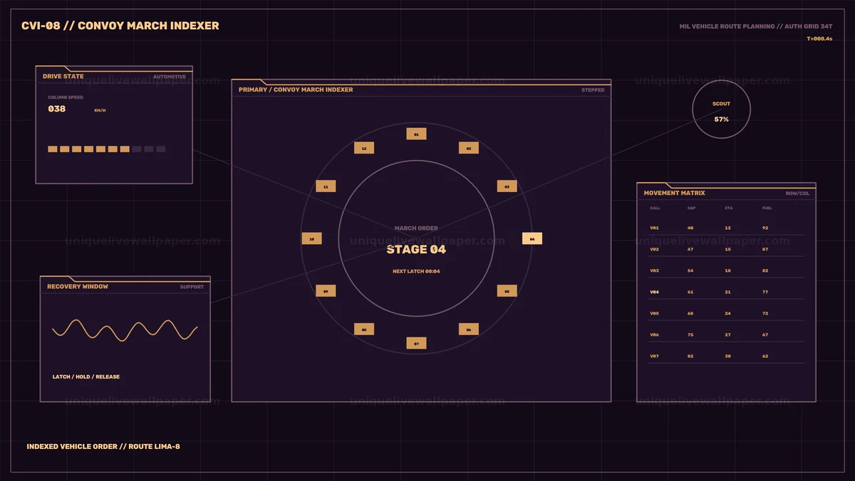 Military Convoy Route Planning HUD Seamless Loop