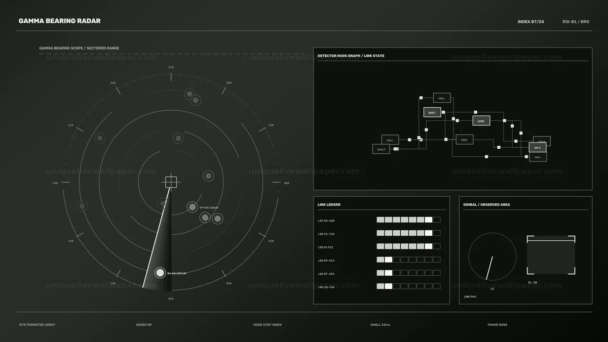 Watermarked thumbnail for Facility Radiation Sensor Radar HUD Seamless Loop
