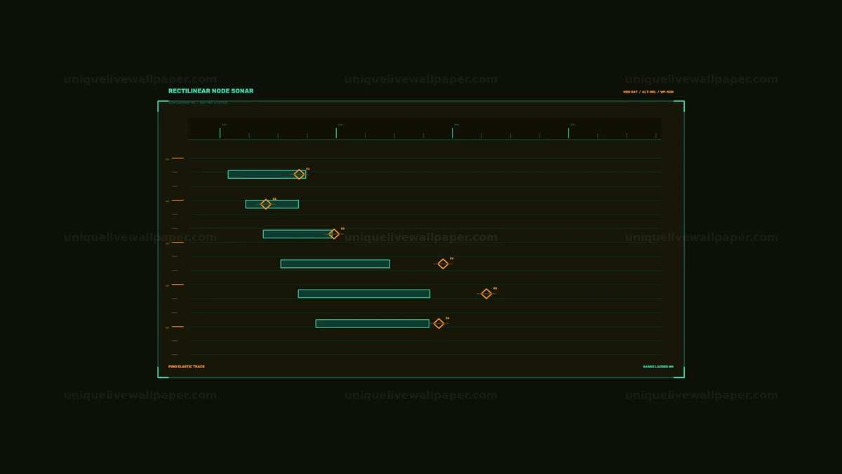 Watermarked thumbnail for Defense Network Status HUD Animation Seamless Loop