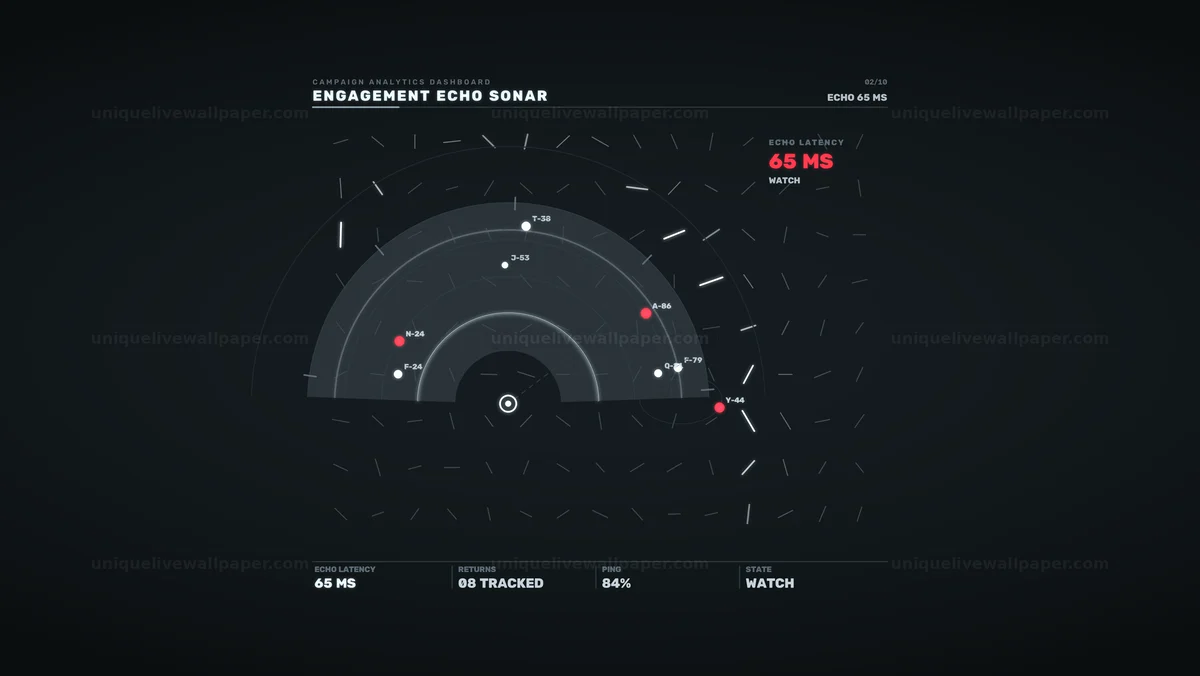 Campaign Analytics Dashboard HUD Seamless Loop