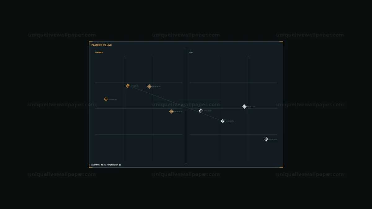 Watermarked thumbnail for Planned vs Live Operations Dashboard Seamless Loop