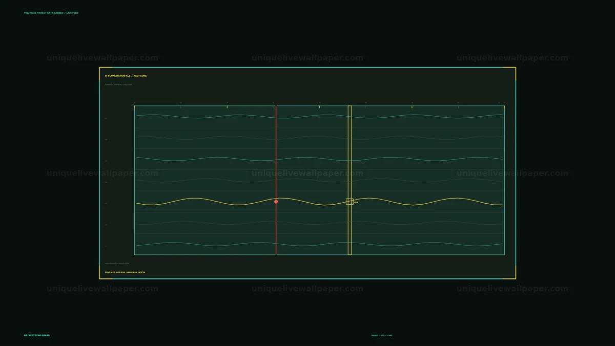 Watermarked thumbnail for Political Threat Data Screen HUD Seamless Loop