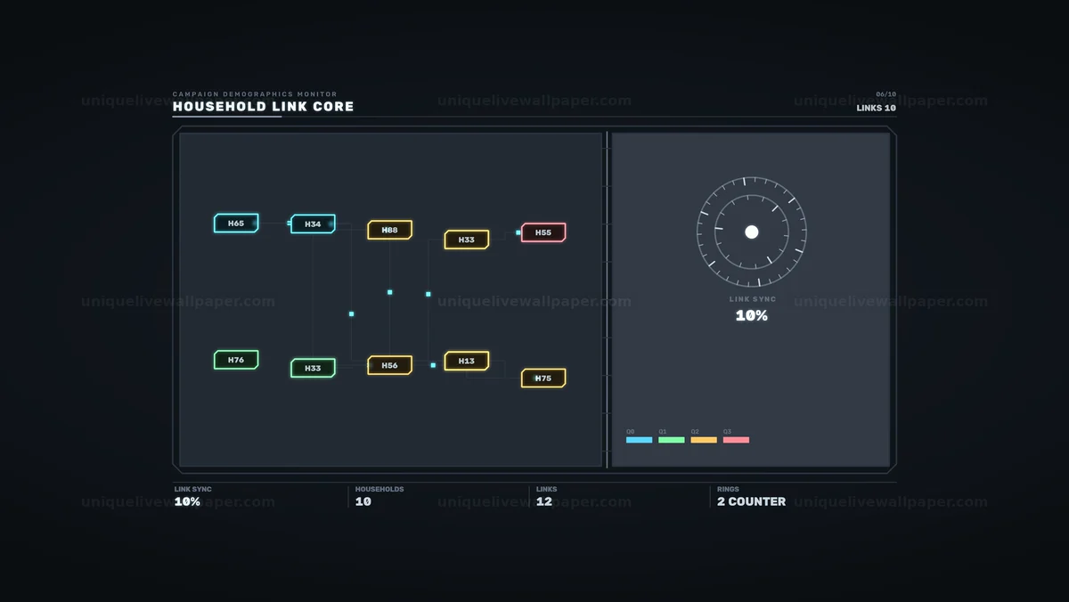 Campaign Demographics Monitor HUD Seamless Loop