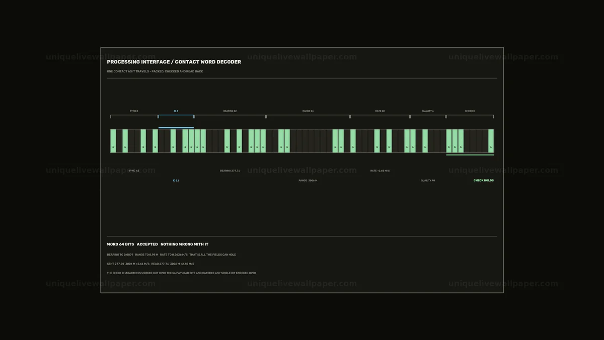 Sonar Data Processing Interface Seamless Loop