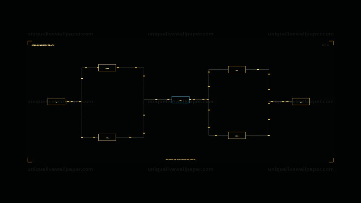 Defense Readiness Analytics HUD Seamless Loop