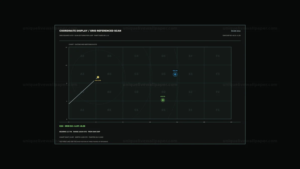 Watermarked thumbnail for Sonar Coordinate Display Grid Scan Seamless Loop