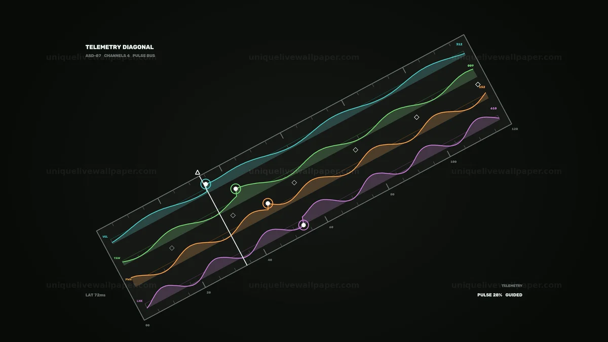 Watermarked thumbnail for Telemetry Graph Dashboard HUD Seamless Loop