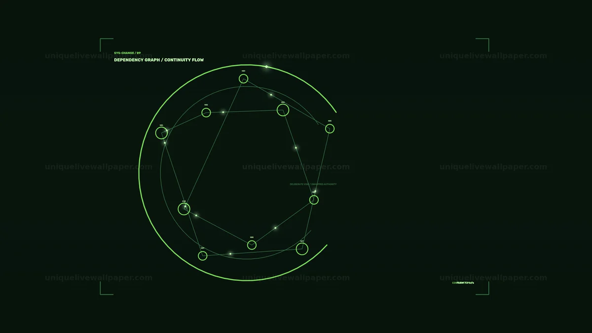 Watermarked thumbnail for System Change Dependency Graph HUD Seamless Loop