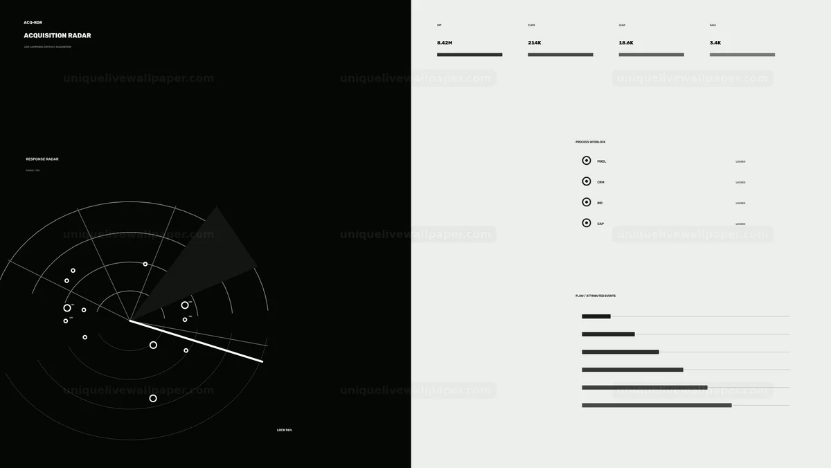 Campaign Performance Telemetry HUD Seamless Loop
