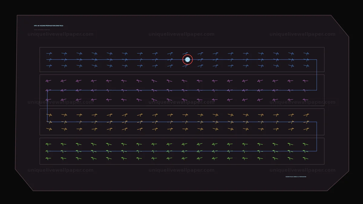 Watermarked thumbnail for Hazard Propagation Warning HUD Seamless Loop