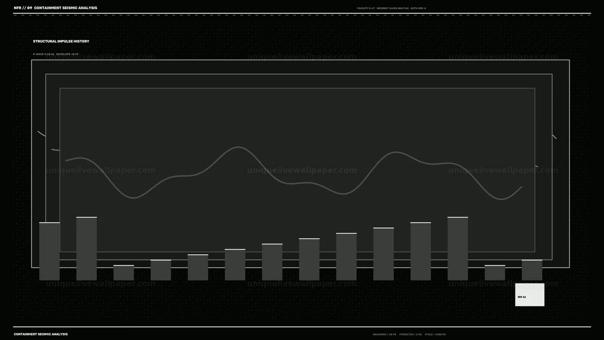 Watermarked thumbnail for Nuclear Facility Seismic Analysis HUD