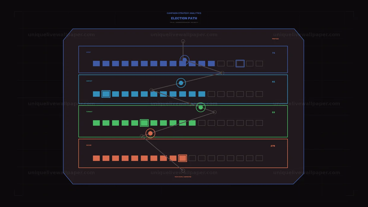 Watermarked thumbnail for Campaign Strategy Analytics HUD Election Path Seamless Loop