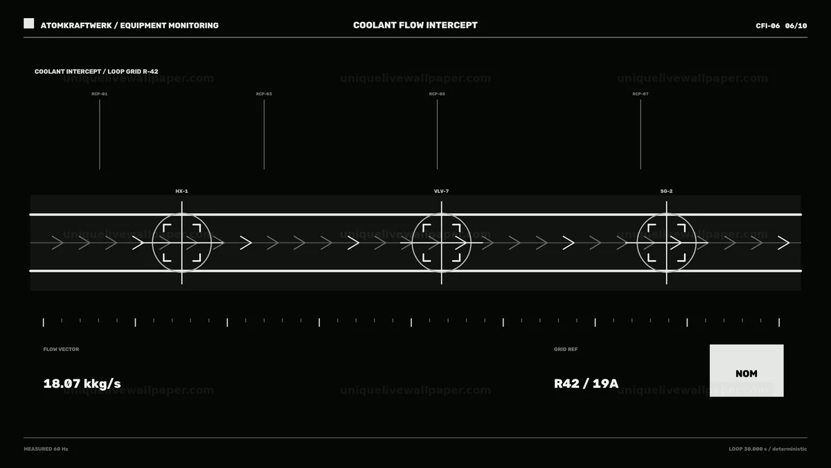 Watermarked thumbnail for Nuclear Reactor Equipment Monitoring HUD Seamless Loop