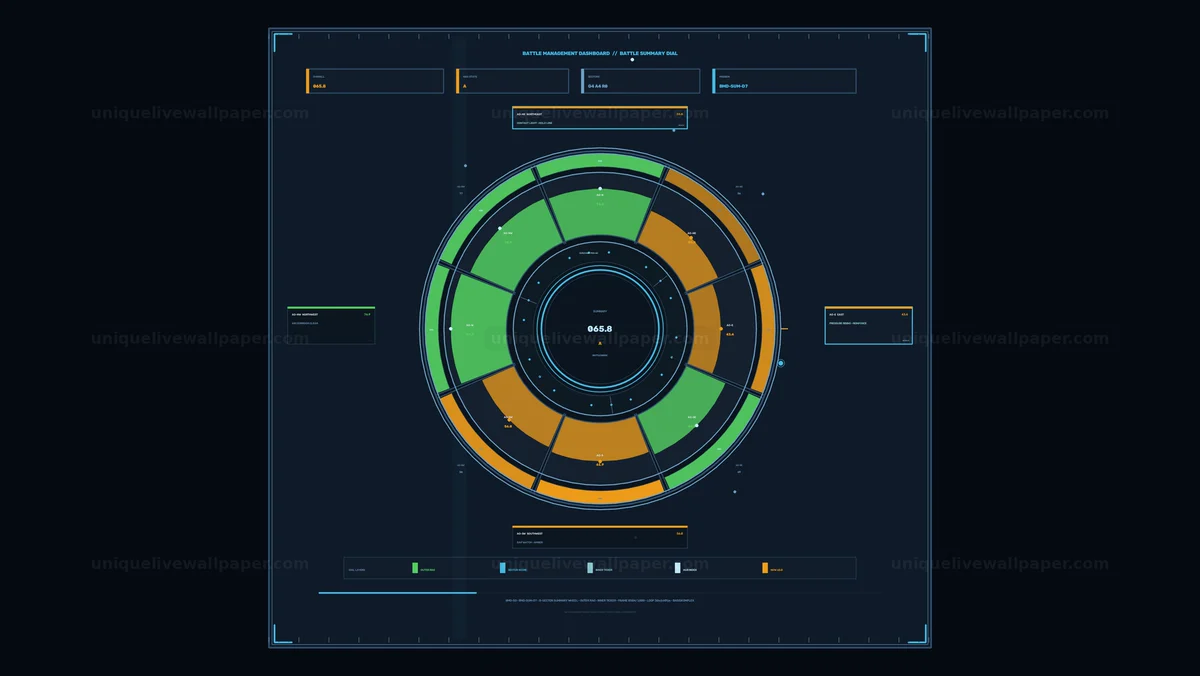 Battle Management Dashboard Summary HUD Seamless Loop